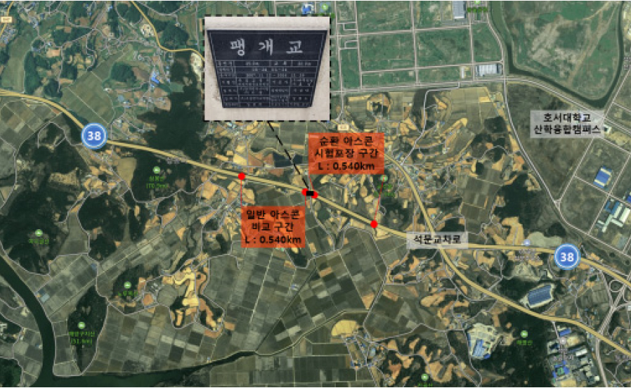 Evaluation of the field performance of reclaimed asphalt pavement